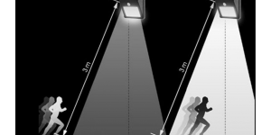 Як правильно підключити LED прожектор із датчиком руху