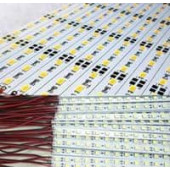 Led полоски