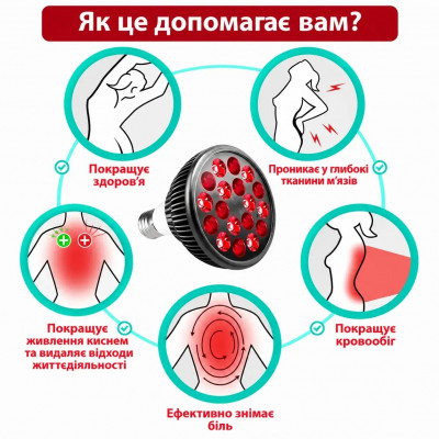 Червона лампа 660+850нм 54W E27 для світлотерапії шкіри, полегшення болю та вирощування рослин