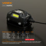 Налобні ліхтарі H025C Videx 310Lm 5000K - фото №9