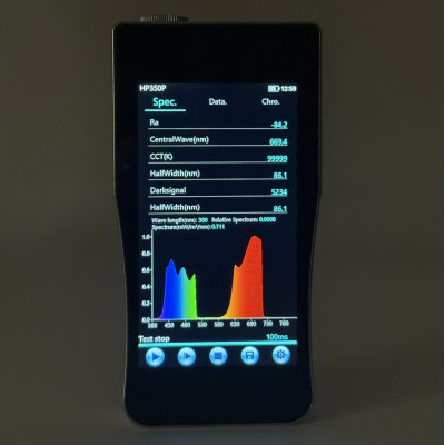  Біколорна лампа для рослин 32Вт 1.2м світлодіодна SMD 2835 4 червоні 2 сині з кабелем 1м