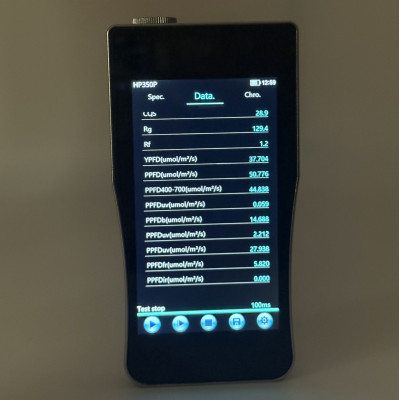  Біколорна лампа для рослин 32Вт 1.2м світлодіодна SMD 2835 4 червоні 2 сині з кабелем 1м