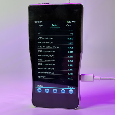Фитолампа для растений 20W Full Spectrum 2 ветки USB с таймером на прищепке