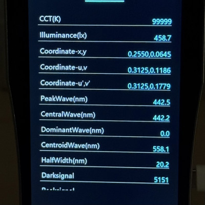 Фітолампа Т8 60см 8Вт 600 мм для квітів світлодіодна SMD2835 4 red 2 blue