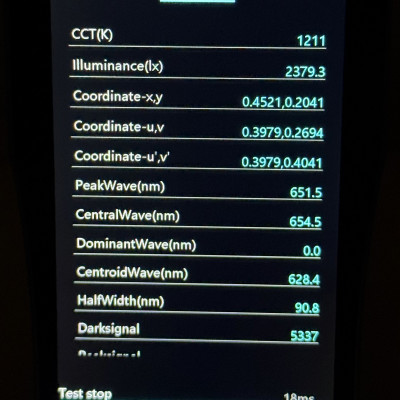 Фитосветильник Led-Story 36W 220V 1.2м диод Bridgelux полный спектр