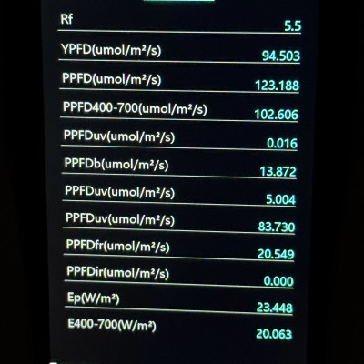 Фитосветильник Led-Story 36W 220V 1.2м диод Bridgelux полный спектр