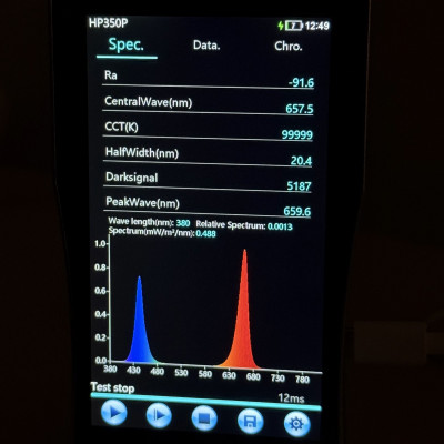 Фітосвітильник фітолампа Т8 G13 16W 1200мм 220V (4red 2blue) + кабель 1м 