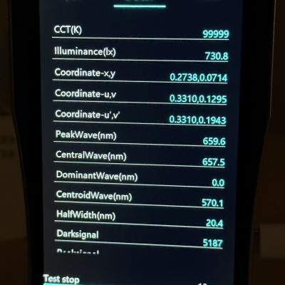 Фітосвітильник фітолампа Т8 G13 16W 1200мм 220V (4red 2blue) + кабель 1м 