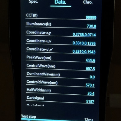 Фітосвітильник фітолампа Т8 G13 16W 1200мм 220V (4red 2blue) + кабель 1м 