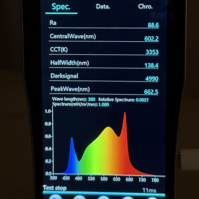 Фітосвітильник 3500К+660nm 45W 200Lm/W повного спектру Happy Plants для рослин 1м