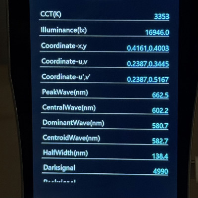 Фітосвітильник 3500К+660nm 45W 200Lm/W повного спектру Happy Plants для рослин 1м