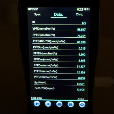 Фітосвітильник Led-Story 9W Т8 G13 0.6м 220V повний спектр PROFESSIONAL чіп Bridgelux