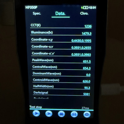 Фітосвітильник Led-Story 9W Т8 G13 0.6м 220V повний спектр PROFESSIONAL чіп Bridgelux