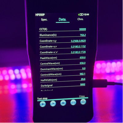 Фітосвітильник для вирощування рослин на 2 лампи T8-1.2F 16W  (червоний/синій спектр) Led-Story ECO