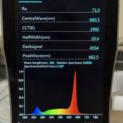 Фитолампа для растений полного спектра Led-Story Florian RED+white 52W 220V 1.2м чип Bridgelux