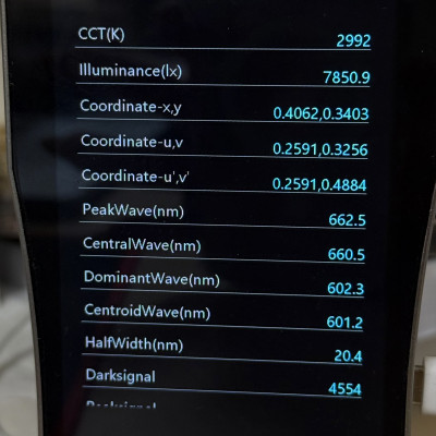 Фитолампа для растений полного спектра Led-Story Florian RED+white 52W 220V 1.2м чип Bridgelux