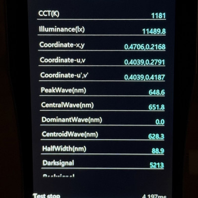 Фитопрожектор полного спектра Florian Pro 50W IP65 Led-Story PREMIUM