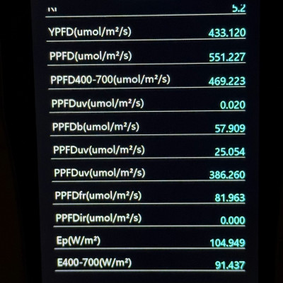 Фитопрожектор полного спектра Florian Pro 50W IP65 Led-Story PREMIUM