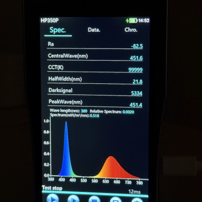 Фитосветильник 16У-14W-001 Т5 FITO (4 красных / 2 синих) 220V 0.9м LED-STORY Naturel