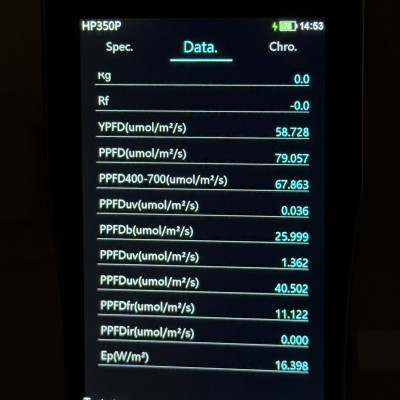 Фитосветильник 16У-14W-001 Т5 FITO (4 красных / 2 синих) 220V 0.9м LED-STORY Naturel