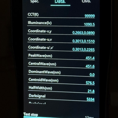 Фитосветильник 16У-14W-001 Т5 FITO (4 красных / 2 синих) 220V 0.9м LED-STORY Naturel