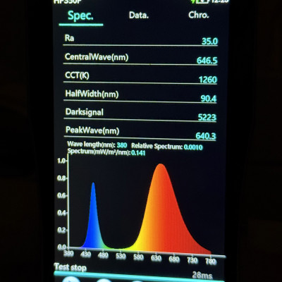 Фитосветильник Led Storyt Florian m 14W Т5 220V 0.9м чип Bridgelux полный спектр, магистральный