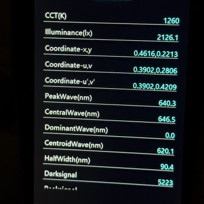 Фитосветильник Led Storyt Florian m 14W Т5 220V 0.9м чип Bridgelux полный спектр, магистральный