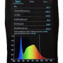 Фітосвітильник Led-Story 216W 5000К 48000Лм IP20 Led-Story - фото №3
