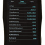 Фитосветильник для растений 216Вт 4000К 48000лм IP20 Led-Story - фото №6