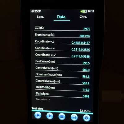 Прожектор светодиодный Betta 50W 3000К IP65 6000Лм Led-Story