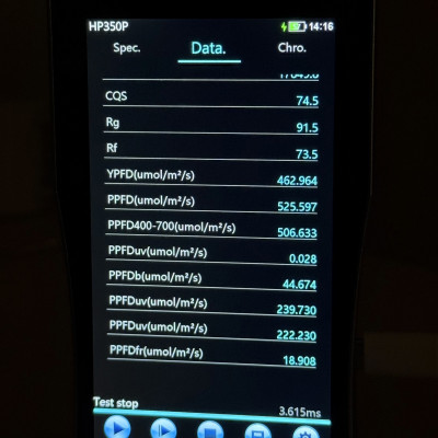 Прожектор светодиодный Betta 50W 3000К IP65 6000Лм Led-Story