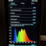 Led світильник для розсади з лампою Т8 G13 5000К 1680Лм 13Вт 0,9м високоефективна LED STORY - фото №5
