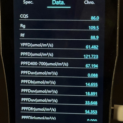 Линейный светильник 120 см 52W светодиодный 6500К IP20  prismatik