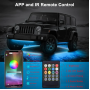 Підсвітка авто RGBW 12V IP68 2×90см + 2×120см з пультом - фото №4