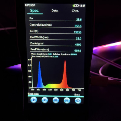 Підвісний світильник 120 см 34Вт з лампами Т8 16W (4 червоні/2 сині) та 18W 1600Lm 5000K LED STORY ECO