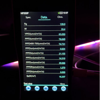 Підвісний світильник 120 см 34Вт з лампами Т8 16W (4 червоні/2 сині) та 18W 1600Lm 5000K LED STORY ECO