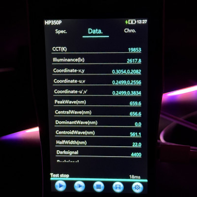 Підвісний світильник 120 см 34Вт з лампами Т8 16W (4 червоні/2 сині) та 18W 1600Lm 5000K LED STORY ECO