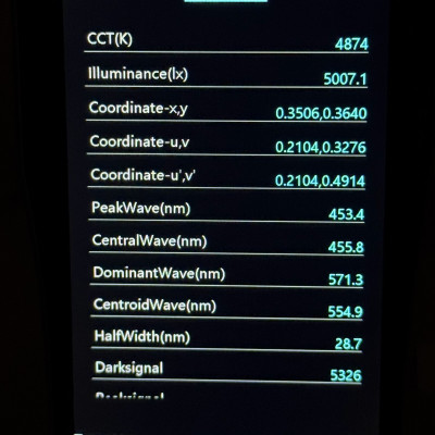 Світильник 120см лінійний 52W світлодіодний 4420Лм природній білий 5000К Led Story 