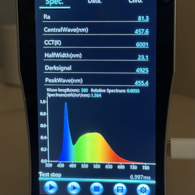 Світильник 36Вт світлодіодний високоефективний 6000K 5040Lm 1200 мм LED-STORY Premium
