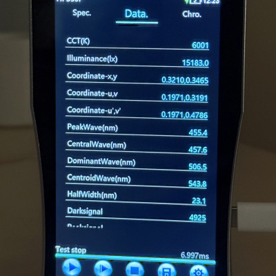 Світильник 36Вт світлодіодний високоефективний 6000K 5040Lm 1200 мм LED-STORY Premium