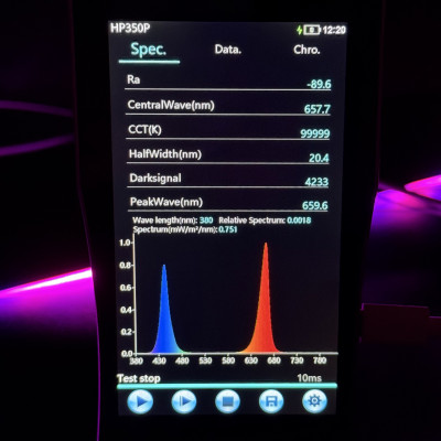 Світильник підвісний 120см з лампами Т8 2х16W (4red /2 blue) LED STORY ECO