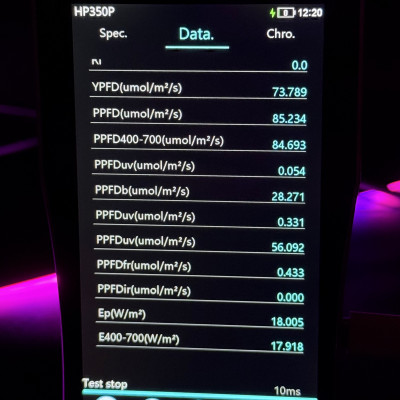 Світильник підвісний 120см з лампами Т8 2х16W (4red /2 blue) LED STORY ECO