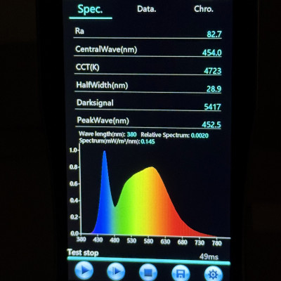 Лінійні світильники Т5 24W 5000К 2160Lm 1180мм РОЗПРОДАЖ