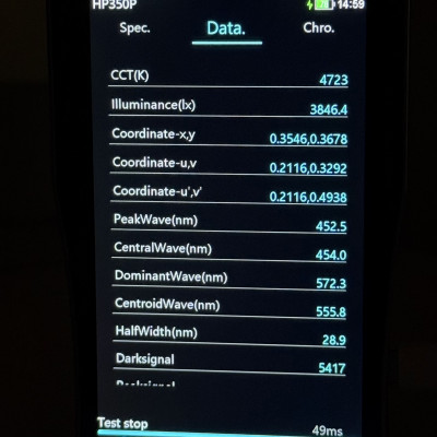 Лінійні світильники Т5 24W 5000К 2160Lm 1180мм РОЗПРОДАЖ