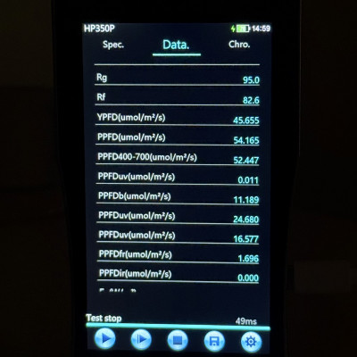 Лінійні світильники Т5 24W 5000К 2160Lm 1180мм РОЗПРОДАЖ