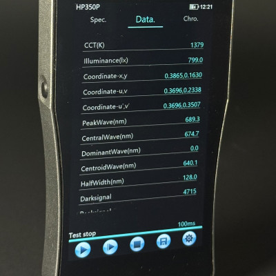 Світильник для рослин 9W світлодіодний SMD2835 12V повного спектру IP20 0,5м STANDART