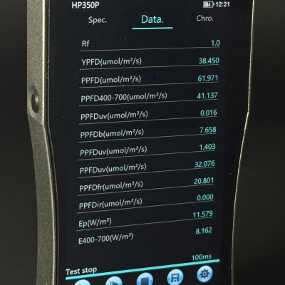 Світильник для рослин 9W світлодіодний SMD2835 12V повного спектру IP20 0,5м STANDART
