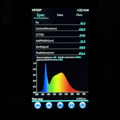 Світильник лінійний 36 Вт високоефективний 5000K 5040Lm 1200 мм LED STORY Premium