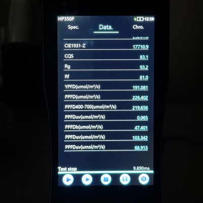 Світильник лінійний 36 Вт високоефективний 5000K 5040Lm 1200 мм LED STORY Premium