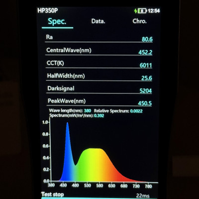 Світлодіодний світильник ДПО 36W 3240 Лм 6500К 1.2м PROFI корпус алюміній з кабелем 1м